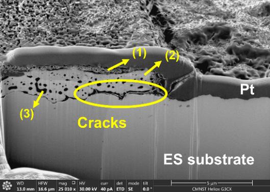 However, the black dots are composed of high concentration of Si, Al and O, suggesting that these were the mixtures of silicon oxides and aluminum oxides (9).