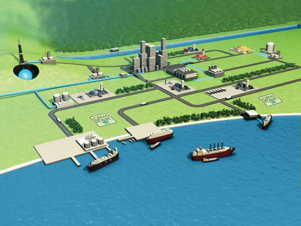 EQUIPMENT FOR THE MARINE TRANSPORTATION OF LNG City Fleet LNG Station Landfill Digester CSM CBM LNG Bunkering Station Small Town Small Scale Liquefaction Small Scale Liquefaction Satelite LNG Plant