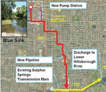 Pump tests, feasibility analyses, environmental permitting, a 90-percent pump station design, and a 100- percent transmission pipeline design have been completed to divert 3.