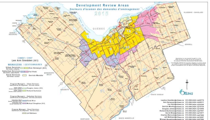 Development Review Services Geographically based: urban (2), suburban (2), rural Land Use