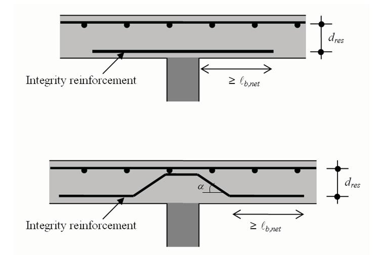 3-323. Figure 7.3-323:Shear-resisting effective depth and control perimeter accounting for shearhead penetration.