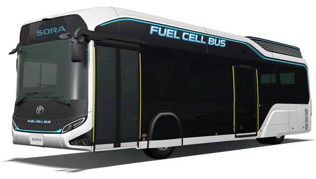 Advantages of FC Bus Energy diversification Zero emissions Hydrogen can be produced using a wide variety of primary energy sources Zero CO2 emissions during driving Performance Comfort Smooth and