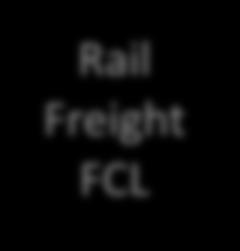 to rail-freight available Tailor-made consolidation concepts including