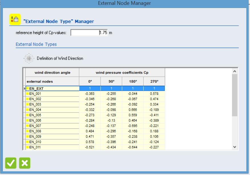 FIGURE 6 - EXTERNAL NODE MANAGER In Table 4 all te external nodes and teir Cp values (per 9 ) for eac office its external wall are sown. To see te location of te offices, see Appendix B.