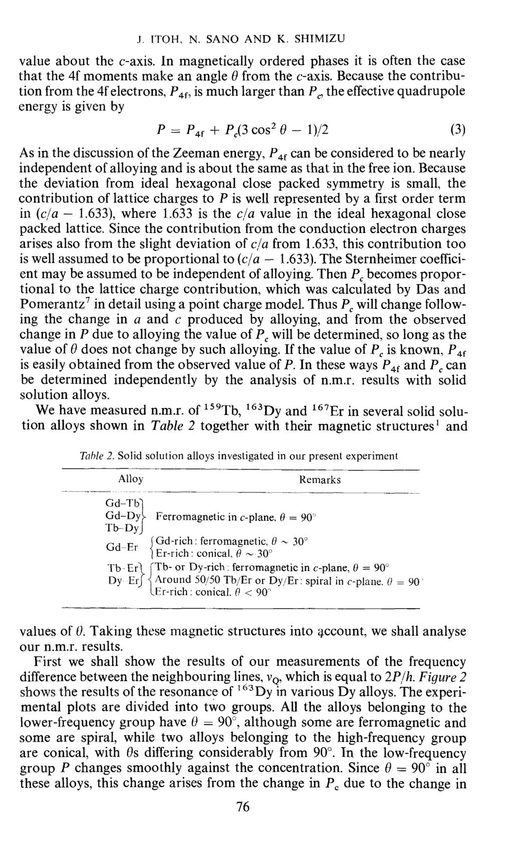 J. ITOH, N. SANO AND K. SHIMIZU value about the c-axis. In magnetically ordered phases it is often the case that the 4f moments make an angle 0 from the c-axis.