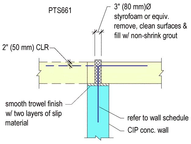 The Fill in the Corrugated Tube in part (a) is Replaced with Grout Figure Q.1.3.