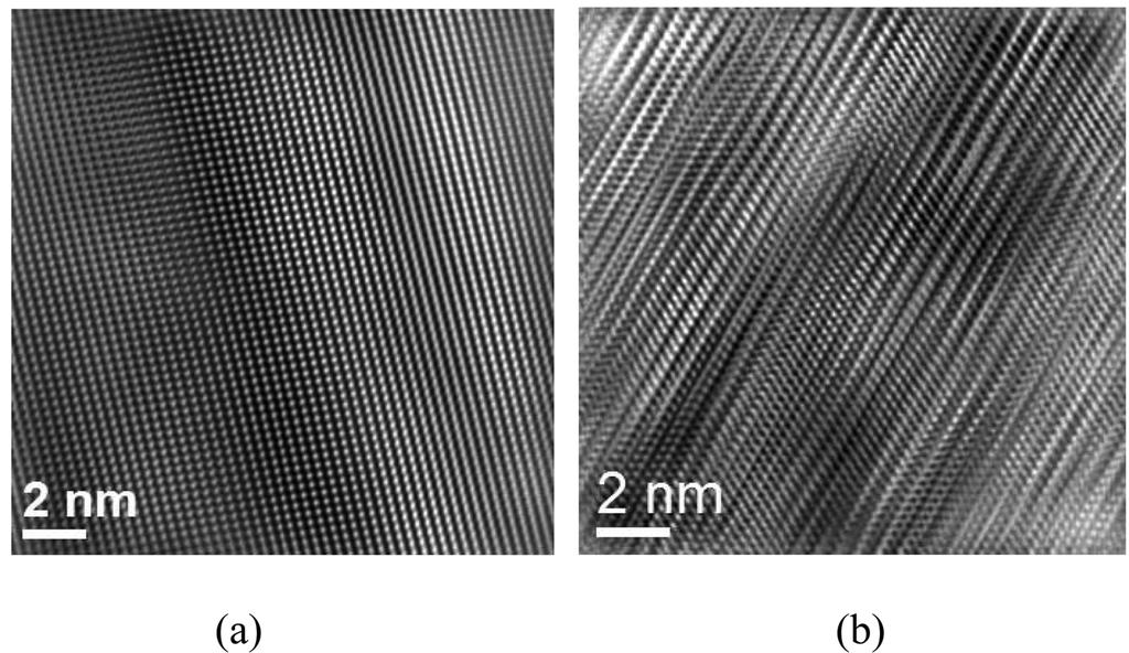 681 Fig. 6. Filtered images of nanowhiskers (a) without defects, and (b) with defects using fast Fourier transformation filter with spot pass mask. Fig. 8.