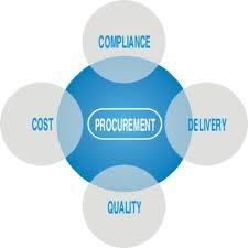 2 Applicable Procurement regulations: When purchasing equipment, you must follow all applicable local, state, and federal procurement requirements.
