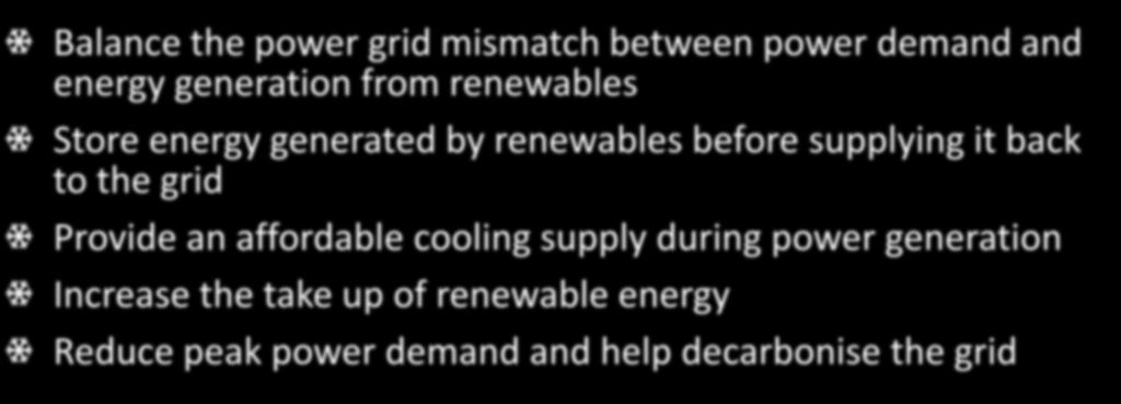 The aim of CryoHub is to: Balance the power grid mismatch between power demand and energy generation from renewables Store energy generated by renewables before supplying it back to the grid Provide