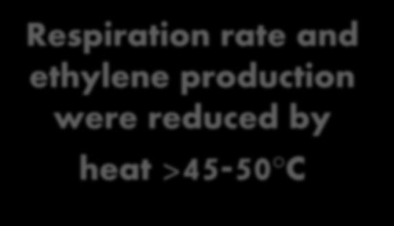 rate and ethylene