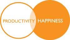 Individual happiness can only be found outside of workplace Notion of Work-Life Balance Contemporary View