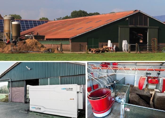 biogas plant + Li-ion battery + heat storage =