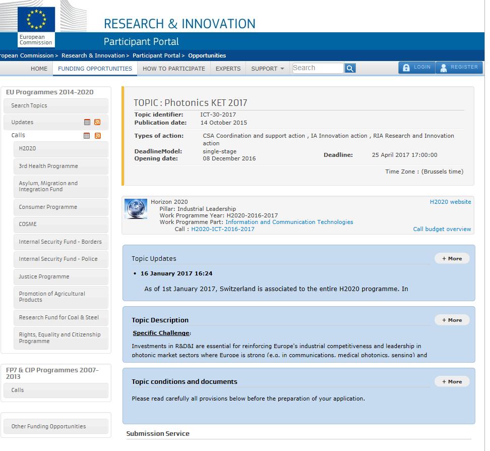 Frequently Asked Questions Switzerland is now associated to the entire H2020 programme!