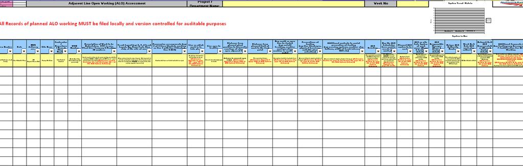ALO Work Plan An ALO Work Plan flow diagram can be found in