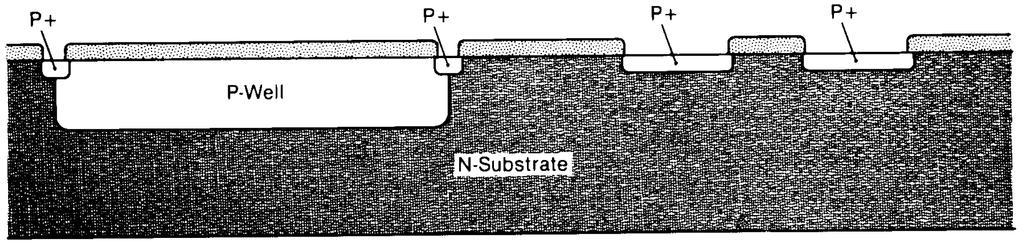 Metal-Gate CMOS Processing (Continued) FIGURE 3. Well Oxidation, Thermally Grown Silicon Dioxide Layer Over P Well Area FIGURE 4.