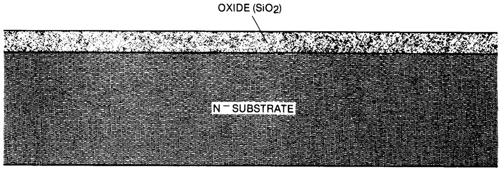FIGURE 13. Initial Oxidation, Thermally Grown Silicon Dioxide on N Silicon Substrate FIGURE 14.