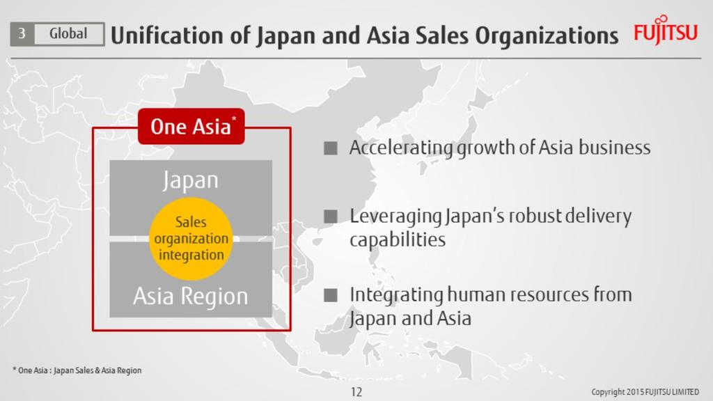 We have strengthened our sales organization for Asia, which is viewed as a huge market for this type of digital innovation. Allow me to explain what we have done.
