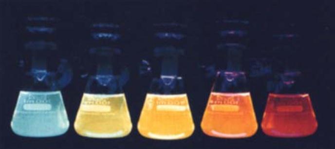 ) Fluorescense of CdS colloids