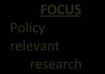 1. Capacity assessment 4. Monitoring & FOCUS Policy relevant research 2. Strategize & Plan 3. Implementation Figure 2.