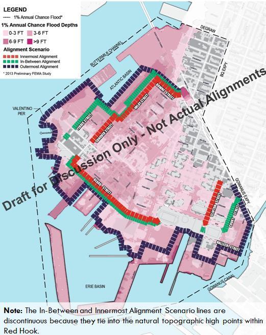 Red Hook Integrated Flood Protection System Analysis The project team analyzed a variety of alignments.