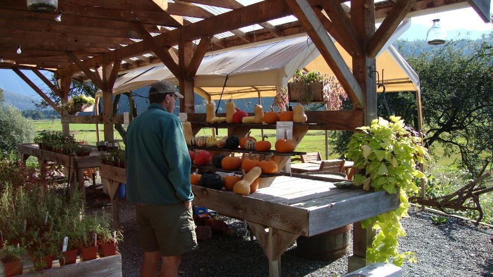 Roadside Stand/ Farm Gate Sales Challenges rely on word of mouth or drive-bys
