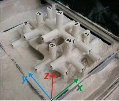 a) 3D CAD geometry of 3DP test part, b) depowdering of unused building material in working chamber of 3DP machine with associated orientations and designations of test samples Considering the above