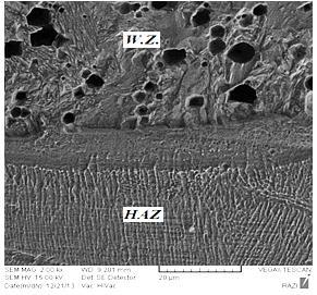 (c) (g) Figure 12: The microstructure of the optimum sample G2/3using scanning electron microscope (SEM, (a); B.M. (L.C.St.), (b); B.M. (St.St.), (c); HAZ (L.C.St.), (d); HAZ (St.St.), (e); W.M. (Solidified structure of Austenitic and delta ferritic phases.