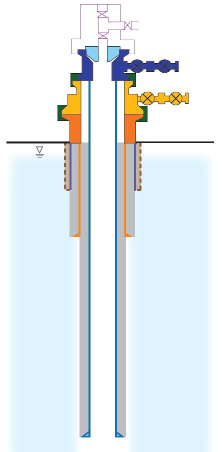 CBM 2: Vertical Vent Borehole Sections 18 and 19: Confirm safe venting (if escaping gas is noted) and complete corrosion inspection Section 13: Primary Production Gas Pressure (measured inside