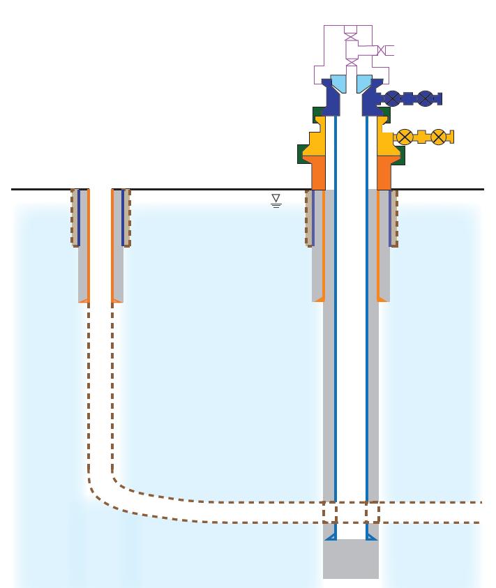 CBM 3: Well with Separate Access and Production Holes Sections 15, 16, and 17: Inspect for surface discharges/annular flows of gas, liquid hydrocarbons, or non-freshwater Sections 18 and 19: Confirm