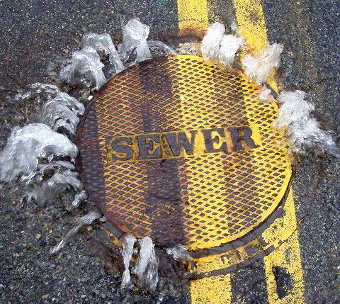 Sanitary Sewer Overflow (SSO) Inventory Develop inventory of all known SSO discharge