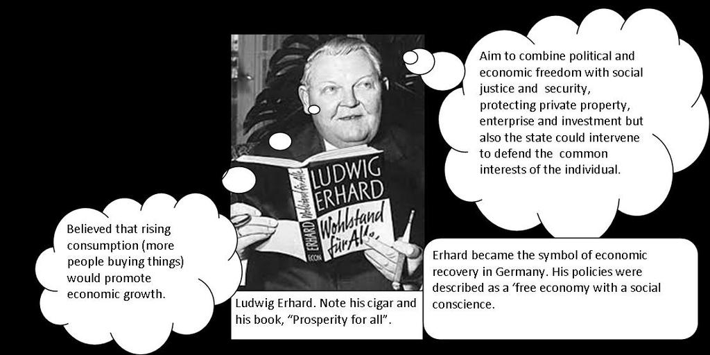 Main Task 1: The Economic Miracle The economy of the FRG was superintended by Ludwig Erhard (former Economic Director of Bizonia and developer of the 1948 currency reform).