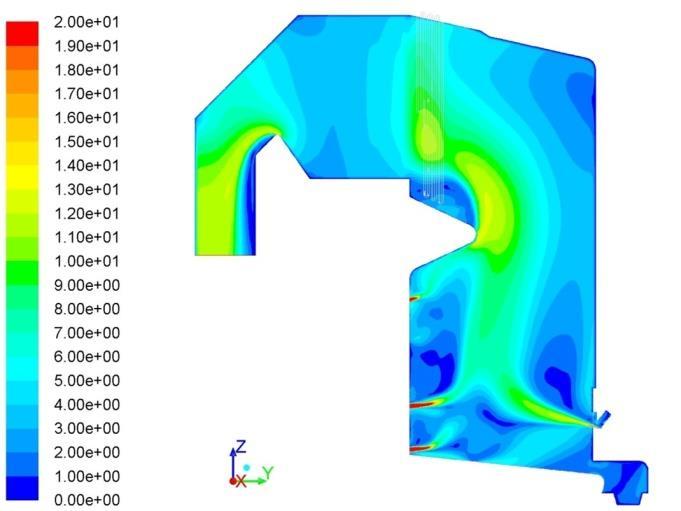 The inputs to the CFD model were taken from site data and include fuel properties, fuel mass flow rate, volumetric air flow rate into boiler, steam flow rate.