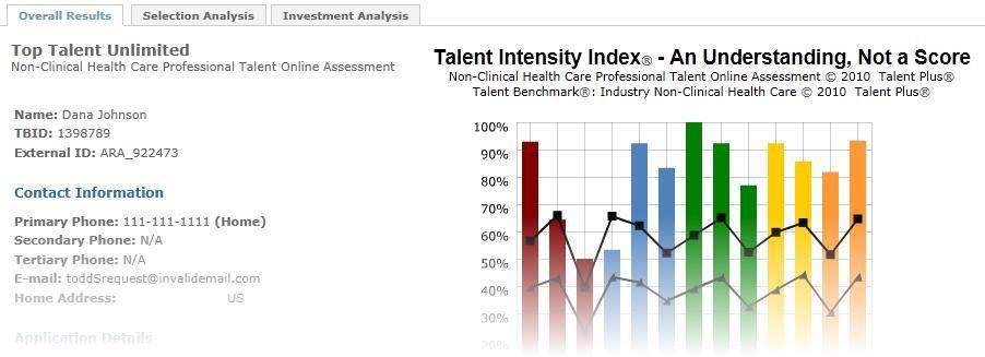 Viewing Talent Online Assessment Results Talent Plus TalentBank The applicant results are broken out in 3 tabs Overall Results,