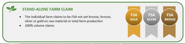 2. Purpose of FSA Verification for Stand-Alone Farms Third party verification is obligatory for companies and farms that want to publicly claim a certain FSA performance level of their farm supply