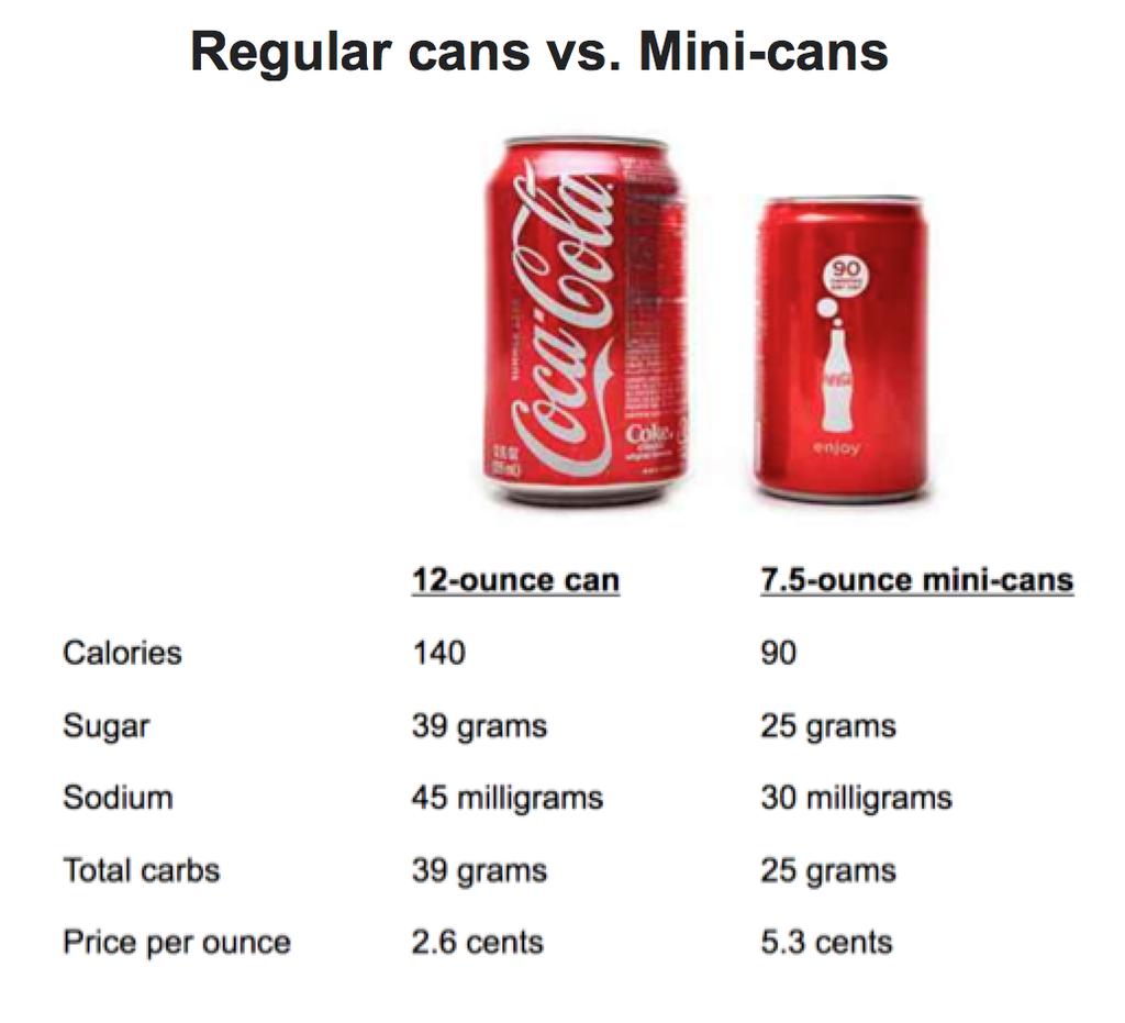 Mini-Cans Offer An Alternative The mini-cans are part of Coke's plan to win back consumers.