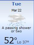 March Accuweather.