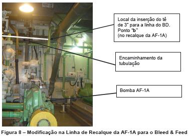 (2017 status final implementation) Alternatives for Direct Reactor Cooling Angra 2 Primary side bleed-and-feed :