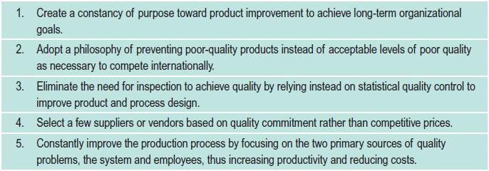 Total Quality Management (TQM) W. Edwards Deming developed the Total Quality Management approach as an industrial strategy to improve business performance.