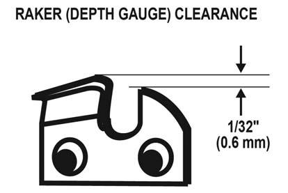 MAINTENANCE C A U T I O N Make sure the chainsaw is disconnected from the power supply before you work on the saw. CHAIN MAINTENANCE (See Figure 31) Use only a low-kickback chain on this saw.
