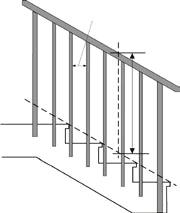 Will the stair also require a handrail? The Building Code states that if any outside stair has more than three (3) risers, a handrail is required on one side of the stair.