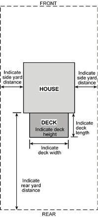 Lot Length FIGURE 1 Typical Site Plan Indicate Side yard Distance Street Name & Address FRONT Lot Width HOUSE Indicate Side yard