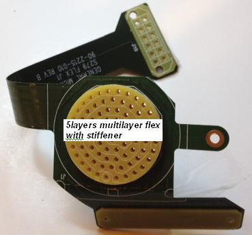 Supported and unsupported finger/ component areas WHEN TO USE MULTILAYER FLEX: _