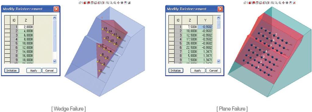 Rock Module LEM Analysis Design Optimization Edit coordinates of reinforcement