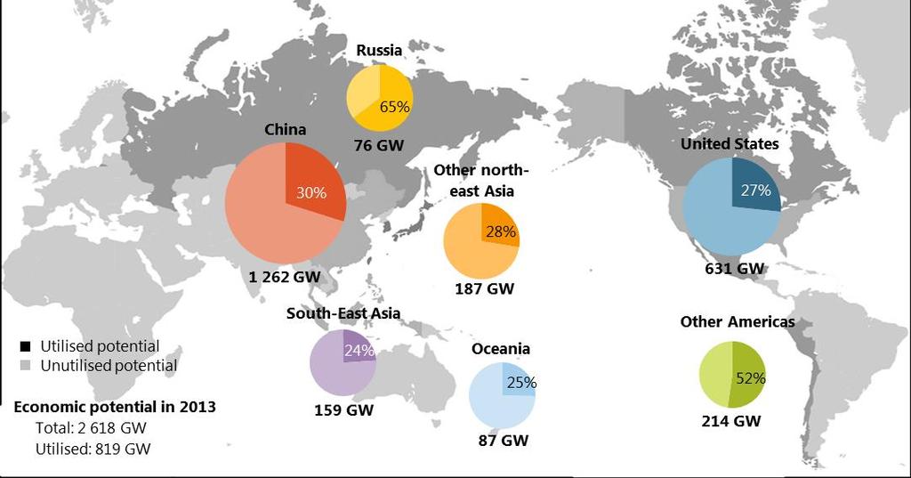 Estimated Potential of Renewable Energy Note: This map is for illustrative purposes and is without prejudice to the status of or sovereignty over any territory covered by this map.