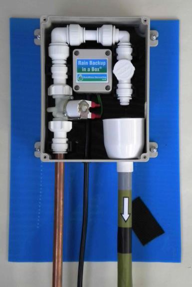 Type AB air gap Back-up water supply