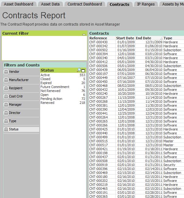 Contract Management Reference
