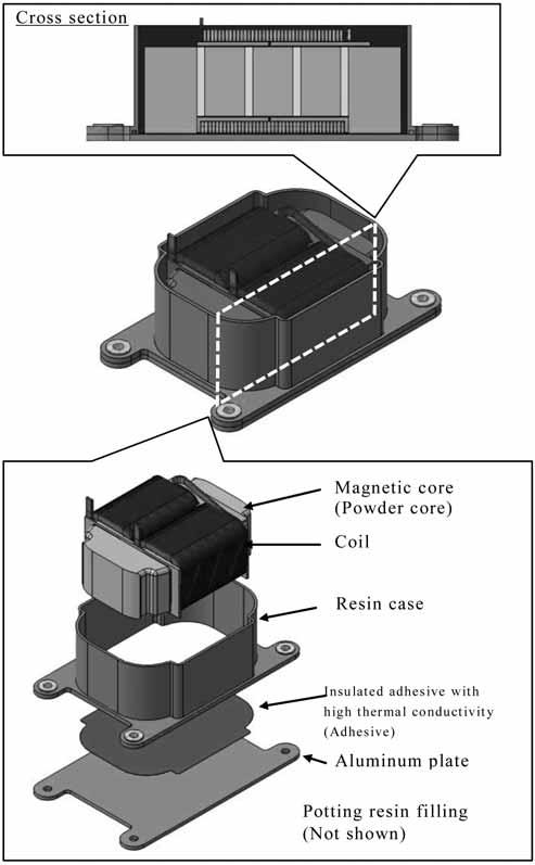 is difficult to reduce the size of a reactor using it. A powder magnetic core with an iron-based alloy has low energy loss as the electromagnetic steel sheet, but low saturated magnetic flux density.