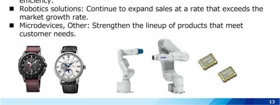 In the robotics solutions business, we will reinforce our product lineup and take other actions to continue to grow faster than the market. We will also enter the collaborative robot market.