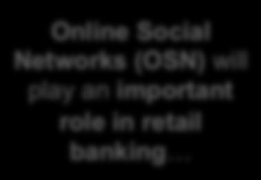 Survey results Mobile web and social media As a source of private data, online social networks are expected to be central to banks in both marketing/sales and customer services 42 Rise of online