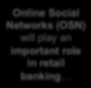 Survey results Mobile web and social media Executives expect a rapid adoption of online social networks in retail banking, with major changes taking place until 2020 42 Timeline for the adoption of